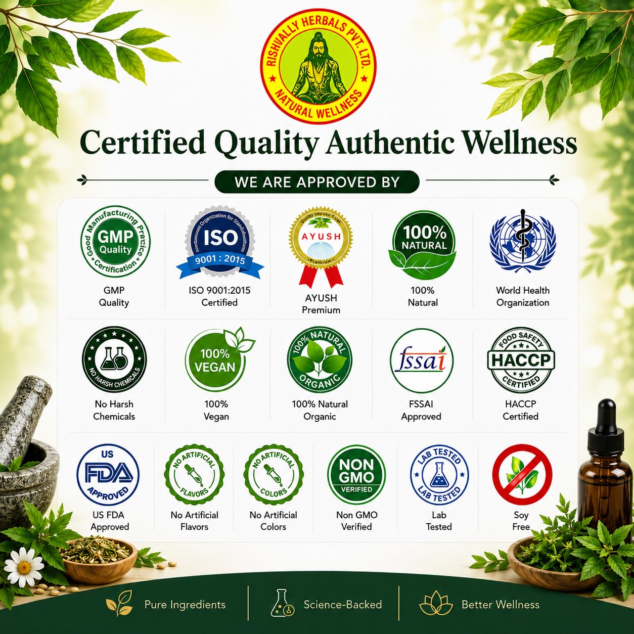 RISHIVALLY HERBALS Rishlivcure Tablets | Improves helath of liver | Prevent hepatitis A,B & C - Image 3