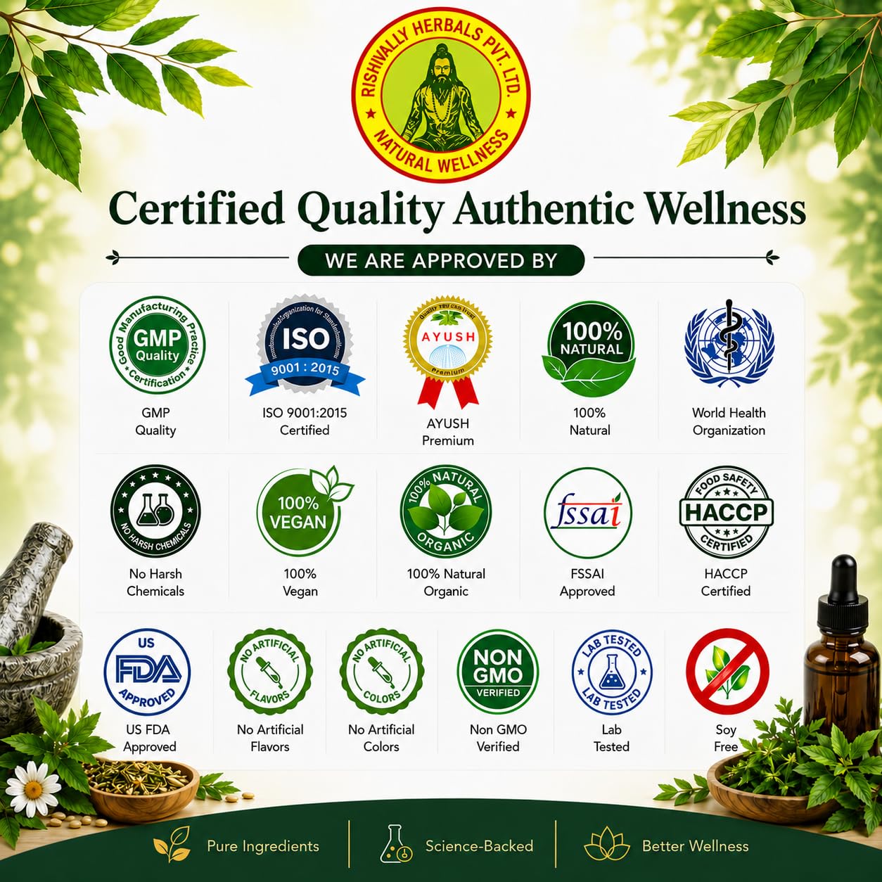 RISHIVALLY HERBALS Rishipulmo Tablets | Asthma Care Tablets - Image 3