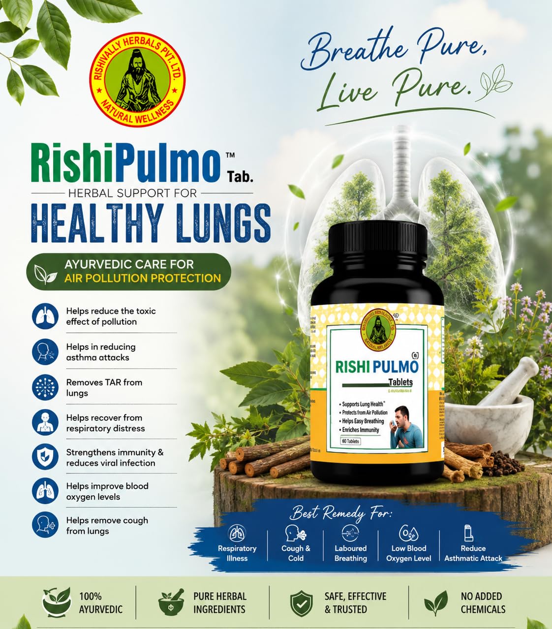 RISHIVALLY HERBALS Rishipulmo Tablets | Asthma Care Tablets - Image 2