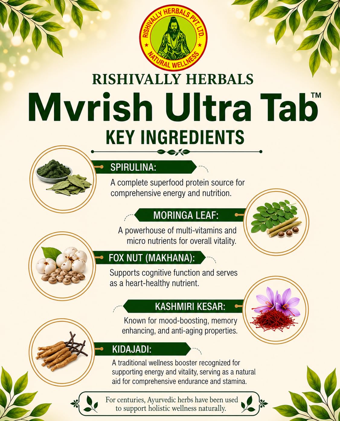 MVRISH Ultra Multivitamin Tablets, 60 Tablets - Image 5