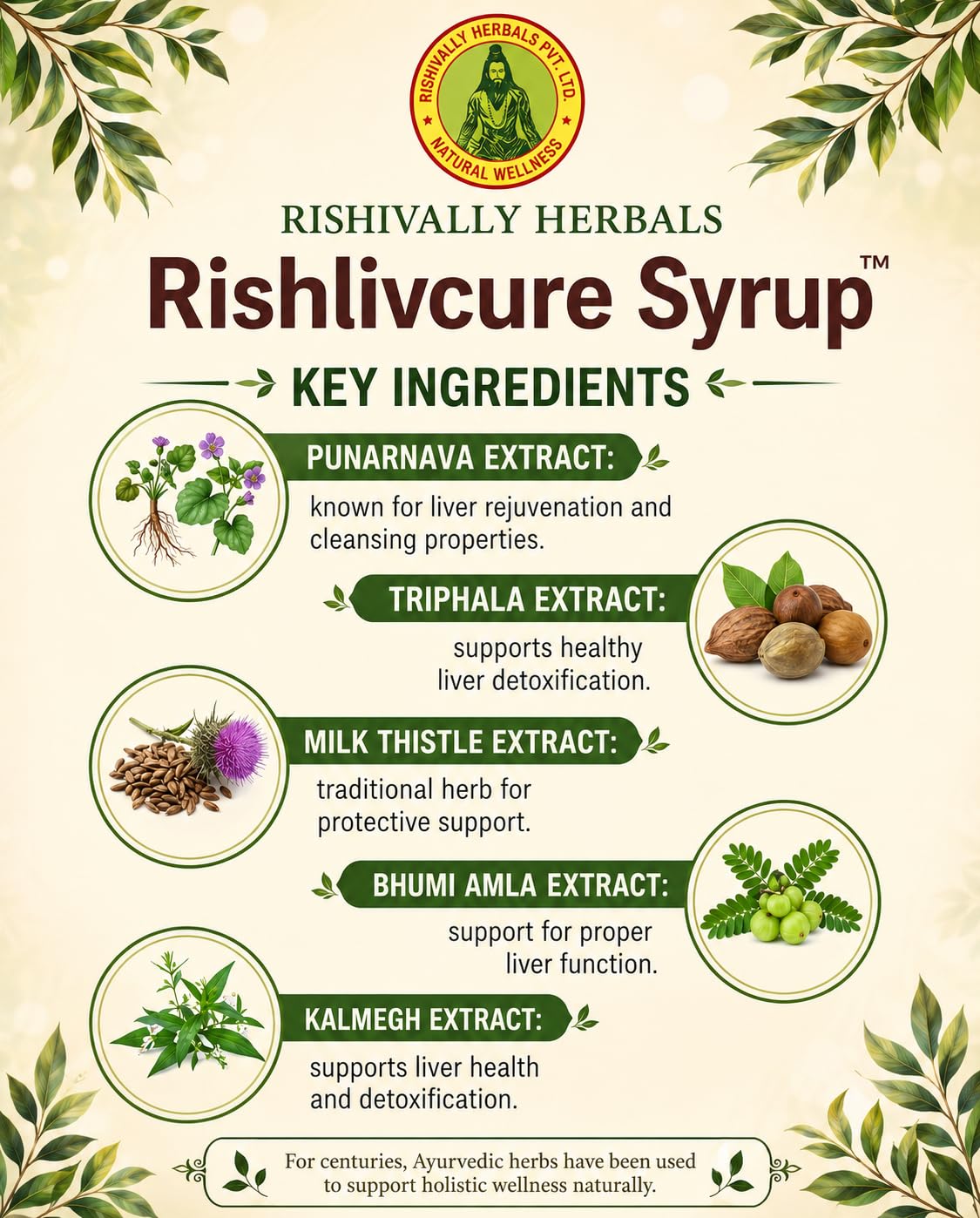Rishivally Herbals Rishlivcure Syrup - Image 5